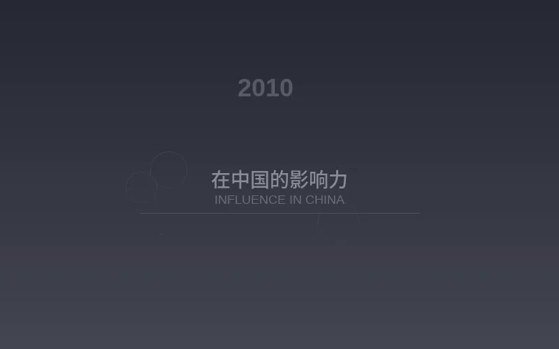 苍井空在中国社交媒体上的影响力记录